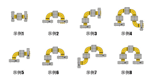 3往復(fù)擺動(dòng)旋轉(zhuǎn)接頭